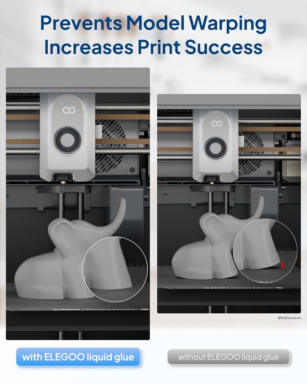 ELEGOO 3D Printer Adhesive Glu - огляд і ціна Pet Beds